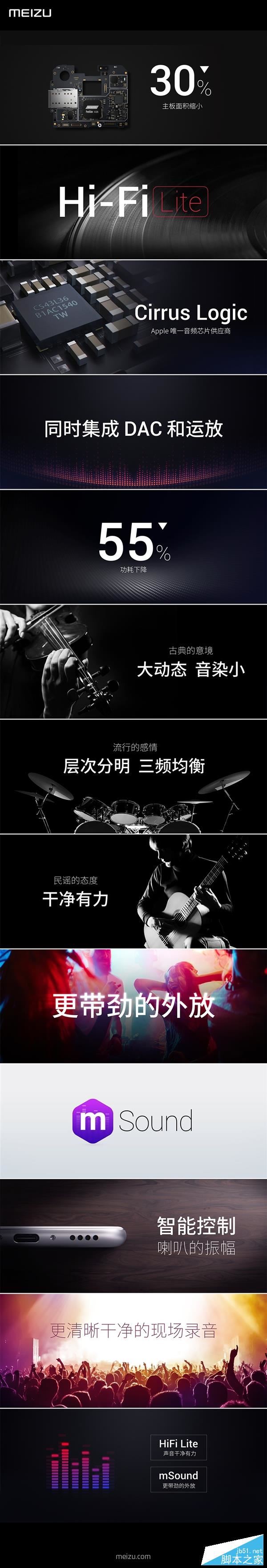 2499元最美旗舰！魅族PRO 6正式发布：首发十核