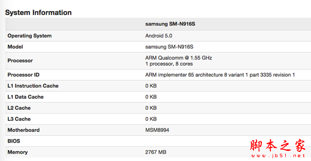 骁龙810版三星Note 4跑分曝光 