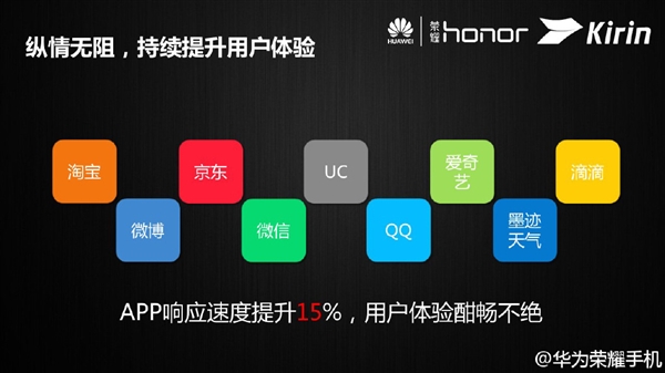 华为麒麟620正式发布:64位八核中国“芯”
