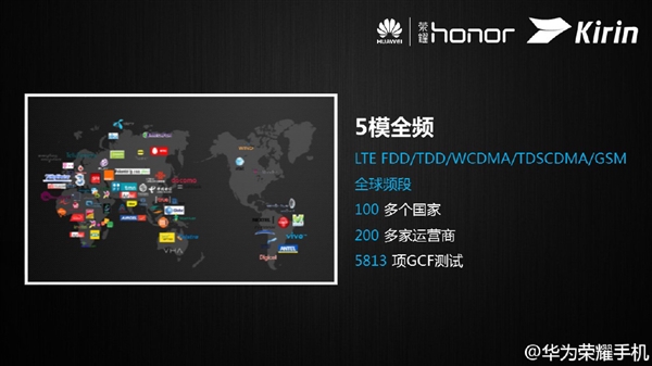 华为麒麟620正式发布:64位八核中国“芯”
