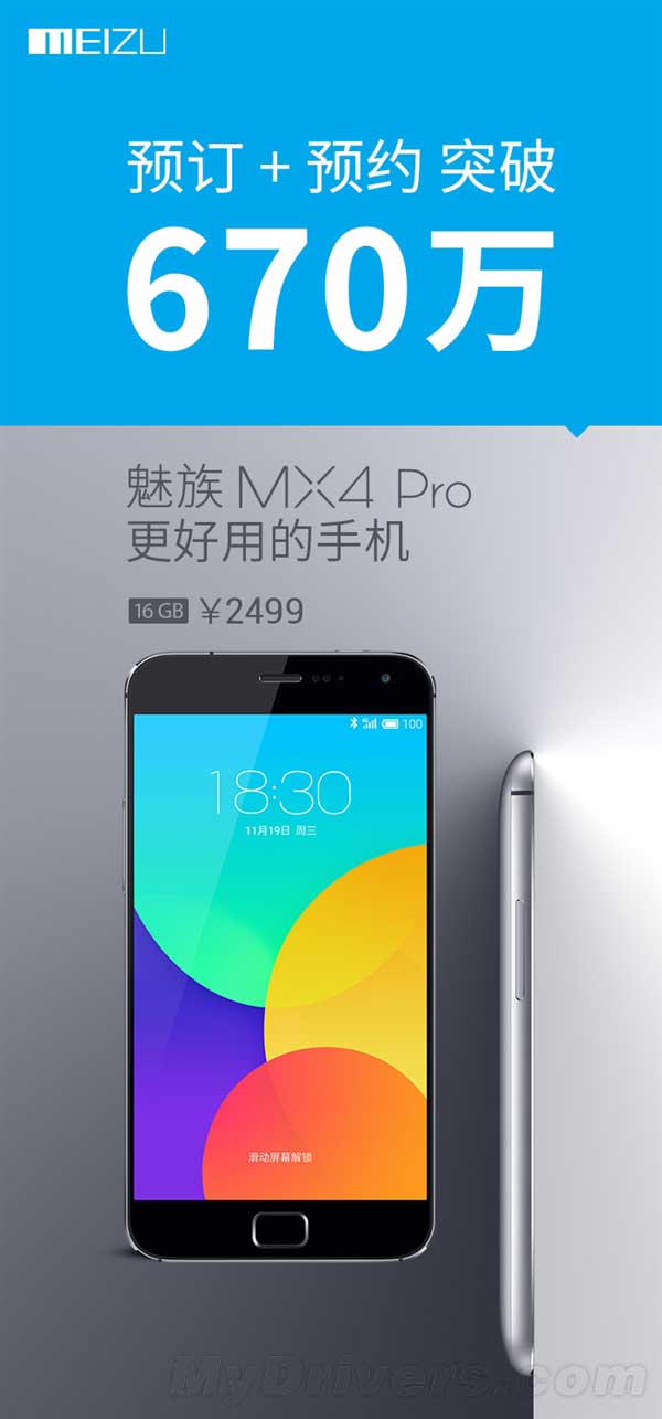 MX4 Pro预订量曝光:不及MX4
