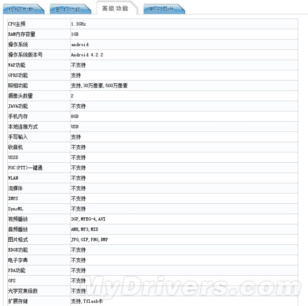 小霸王新机亮相：敢不敢不抄iPhone 6？