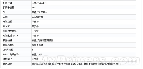 小霸王新机亮相：敢不敢不抄iPhone 6？