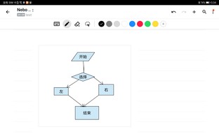 华为MatePad 全面评测