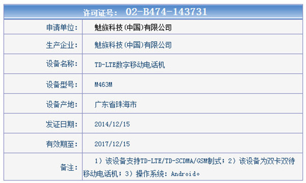 魅族魅蓝note怎么样 魅蓝note造型配置一览