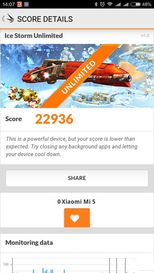 900块钱差在哪了 乐2/小米5标准版对比 