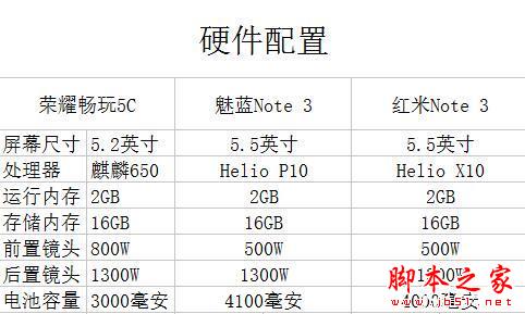 QQ截图20160505171340
