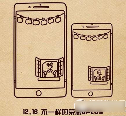 荣耀6 plus电信版什么时候上市？华为荣耀6 plus电信版上市时间1