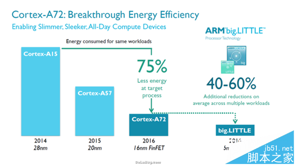 华为P9 Plus值得买吗 华为P9 Plus评测