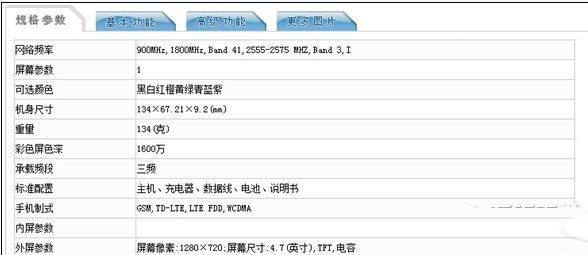 红米1s联通4g版什么时候出？红米1s联通4g版上市时间