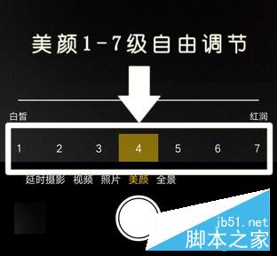 OPPO R9前摄:手握"自拍王"你也是达人