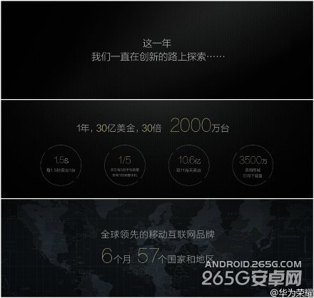 荣耀6Plus发布会直播 华为新品发布会图文直播