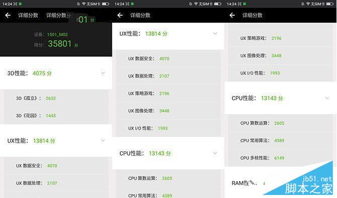 性能差距有多大？360手机F4与N4跑分对比