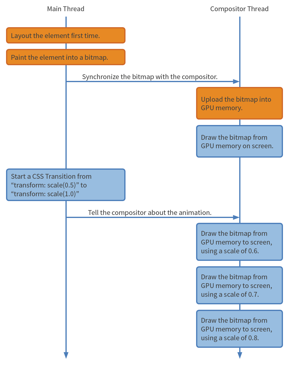 2015628201404981.png (958×1209)