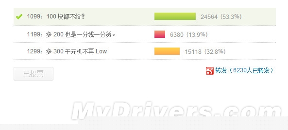 魅族千元机售价曝光：你说贵吗？