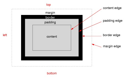 2015710150845319.png (500×308)