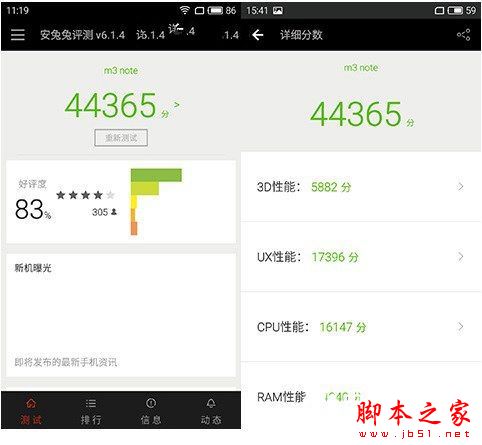 乐2和魅蓝note3性能哪个好 跑分对比