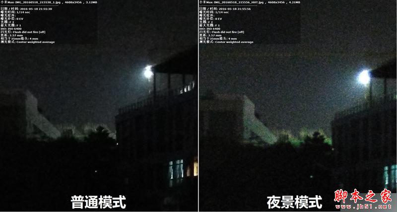 小米Max/小米5/红米Note3/小米4S拍照对比评测