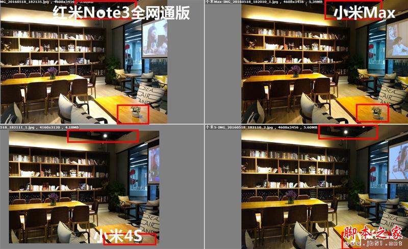 小米Max/小米5/红米Note3/小米4S拍照对比评测