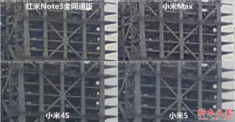 小米Max/小米5/红米Note3/小米4S拍照对比评测