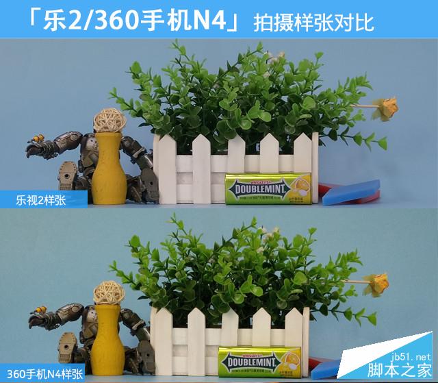 千元十核对决：乐视手机2 VS 360手机N4 