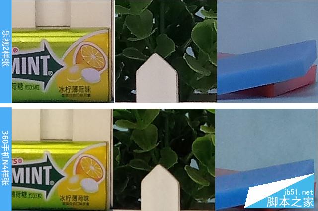 千元十核对决：乐视手机2 VS 360手机N4 