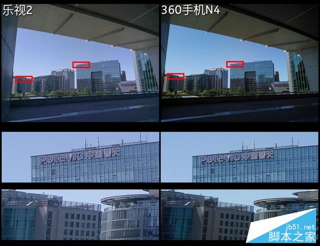 千元十核对决：乐视手机2 VS 360手机N4 