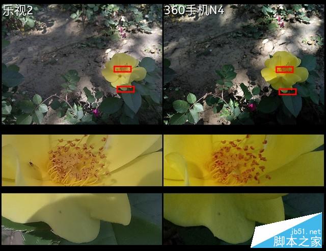 千元十核对决：乐视手机2 VS 360手机N4 