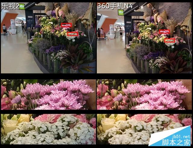 千元十核对决：乐视手机2 VS 360手机N4 