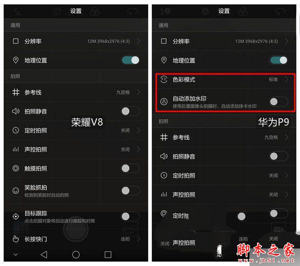 华为荣耀V8和P9双镜头拍照对比评测