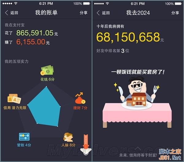 支付宝“十年账单”正式推出
