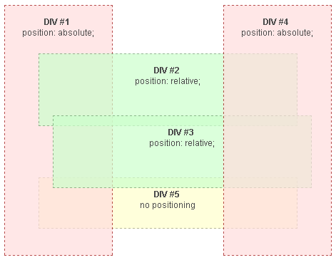 2015718163212335.png (471×365)