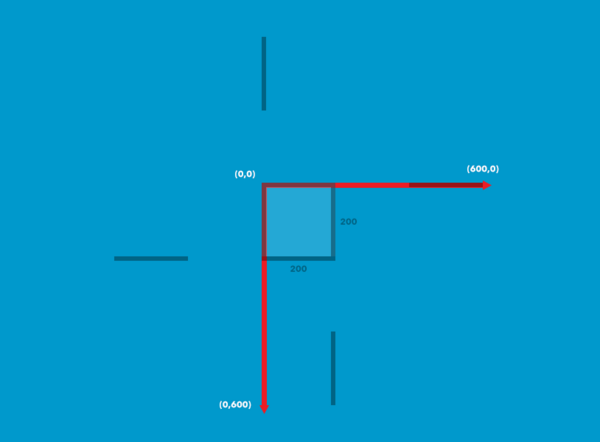 2015722165651126.png (600×442)