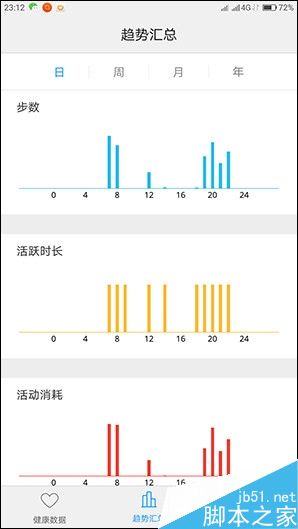 1799元！联想5寸旗舰ZUK Z2评测：骁龙820加持