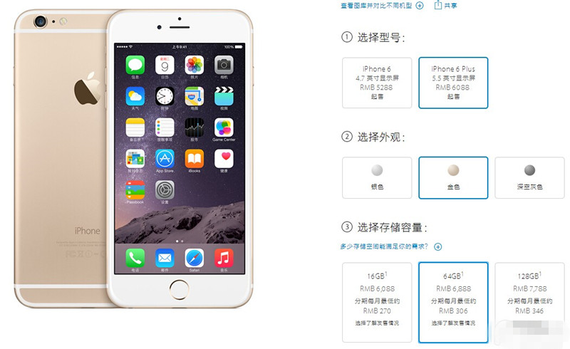 iPhone6/6 Plus为什么没有32GB版？