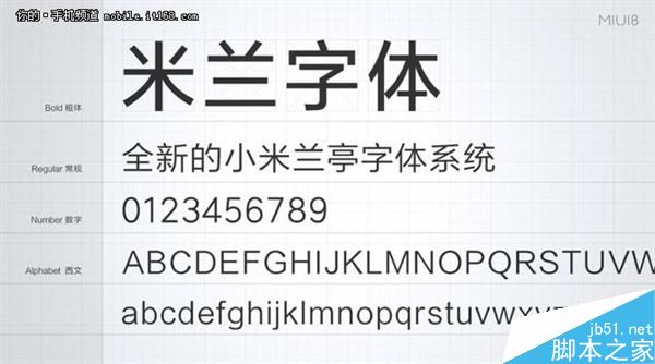 红米3S首发评测：699元真值了