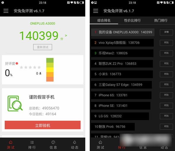 一加手机3和乐Max 2哪个好 乐Max 2和一加3对比评测
