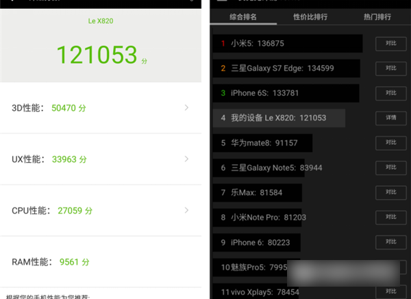 一加手机3和乐Max 2哪个好 乐Max 2和一加3对比评测