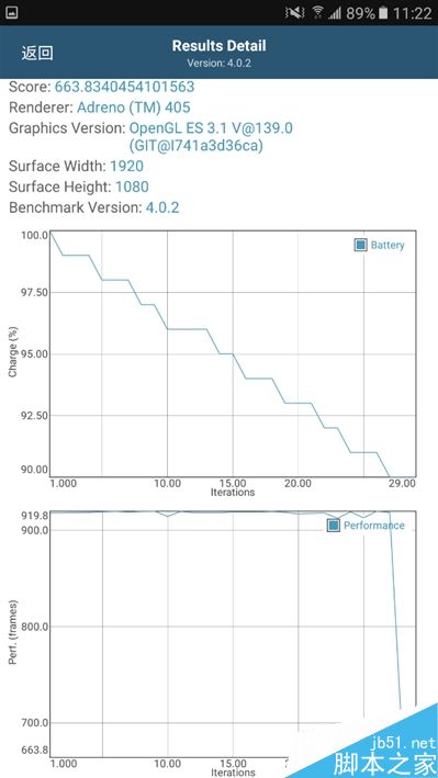2199元真诚中国特供!三星Galaxy C5深度评测