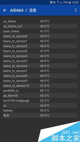 2199元真诚中国特供!三星Galaxy C5深度评测