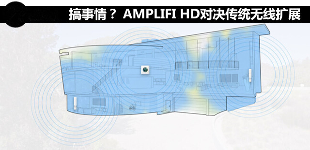 搞事情? AMPLIFI HD对决传统无线扩展