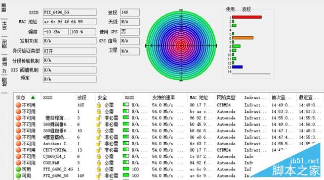 企业级路由的战斗机 飞鱼星VW1900评测