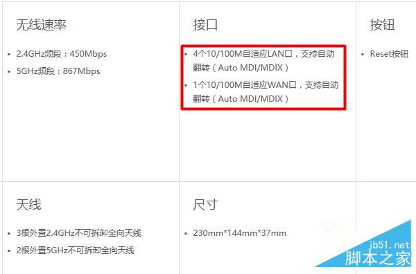宽带大于100M时,请选用1000M的无线路由器