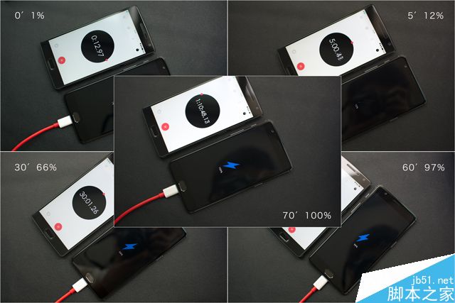 一加3全面上手体验 能成为手机界的“外星人”吗?