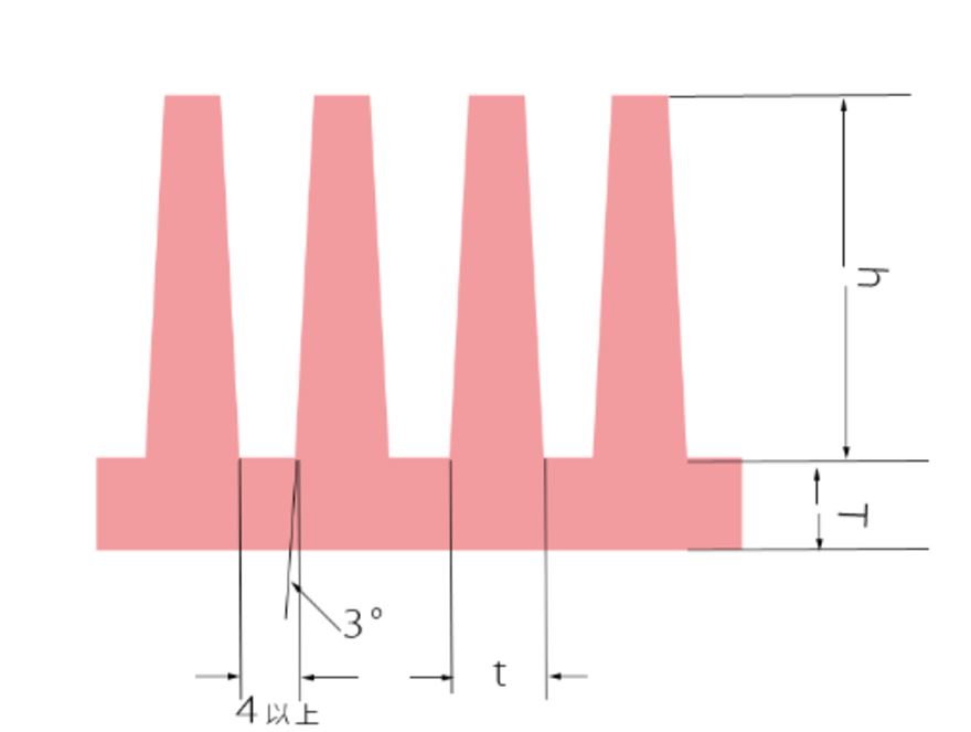 揭露小米Pro真面目 你会为情怀买单吗?