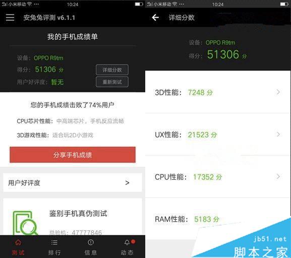 OPPO R9安兔兔跑分:约5万分