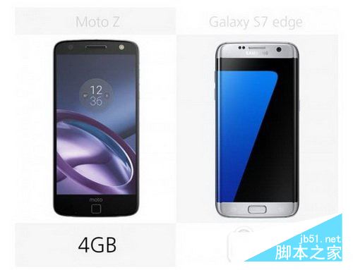moto z和三星galaxy s7edge对比 三星s7edge和moto z区别13
