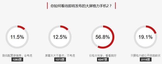 格力手机2评测：空有情怀 不够格的旗舰