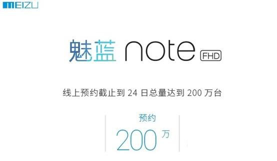 魅蓝note预定量多少?魅蓝note预约数量1