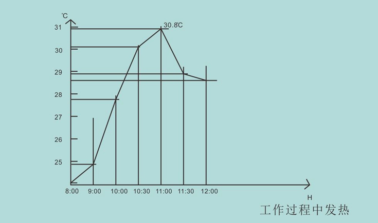 优酷X2和斐讯路由器哪个好?优酷X2和斐讯路由器对比测试